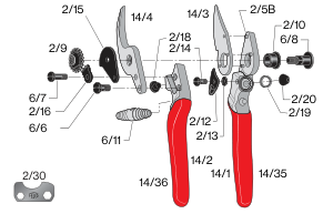 Reb- und Gartenschere Felco 14
