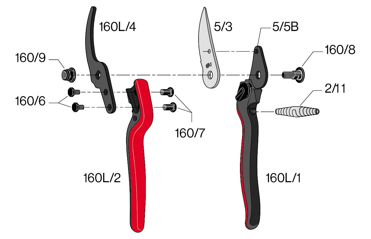 Klinge für Felcoschere 160 L